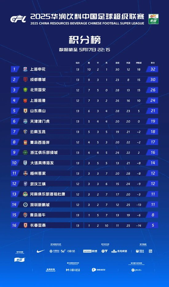 🥇【发财入口 6108.vip】🥇伟德体育是有很多要注意的地方详情图