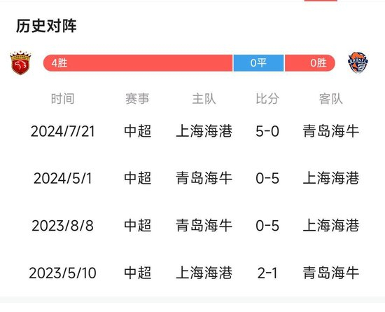 🥇【发财入口 6108.vip】🥇伟德体育是有很多要注意的地方详情图