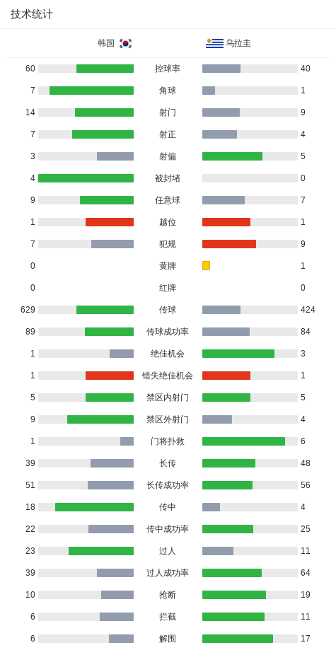 Bevictor伟德平台一直和Playtech平台合作展示图片