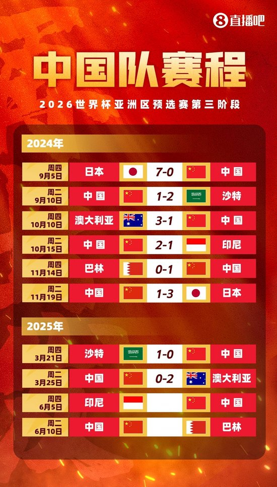 所以说选择伟德体育是一个明智的选择相关图片