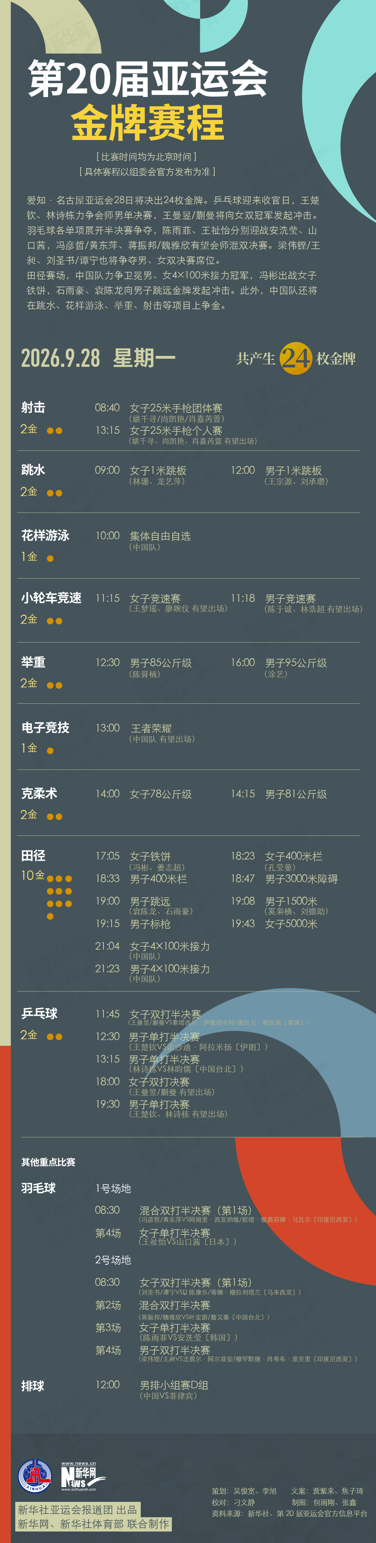 专业获互联网周刊授予的中国百家优秀网站。服务