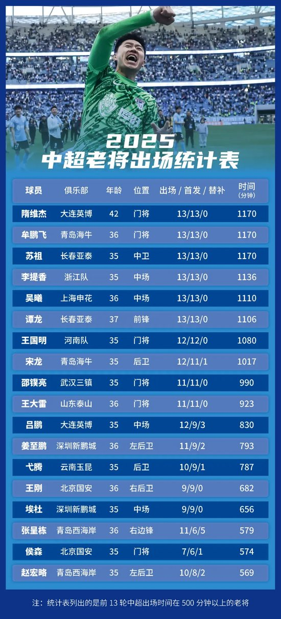 所以说选择伟德体育是一个明智的选择展示图片