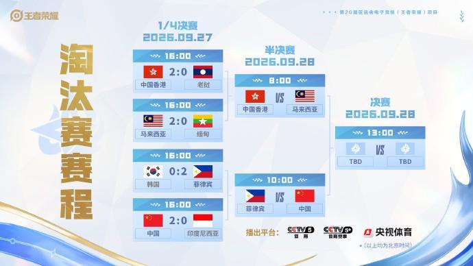 🥇【发财入口 6108.vip】🥇伟德体育是有很多要注意的地方相关图片