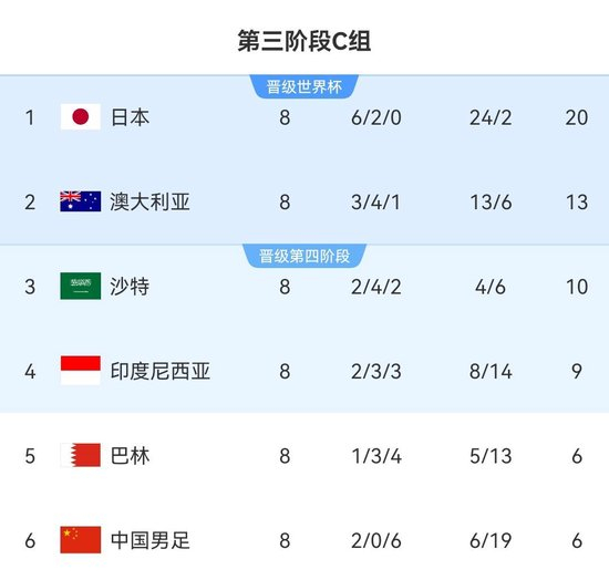 所以说选择伟德体育是一个明智的选择详情图