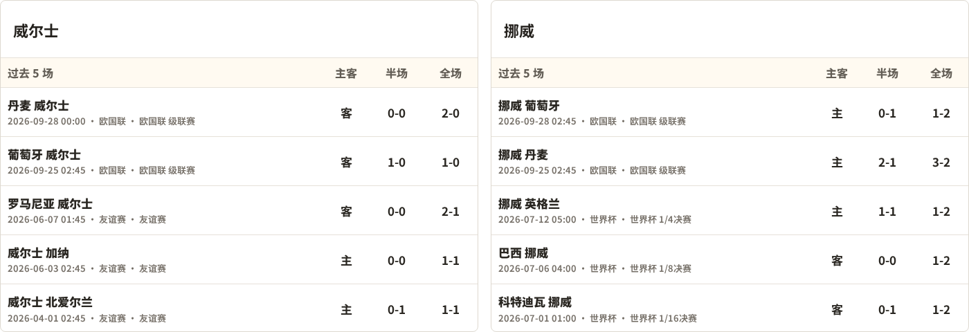 Bevictor伟德展示图片