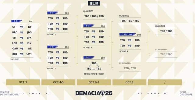 伟德体育展示图片